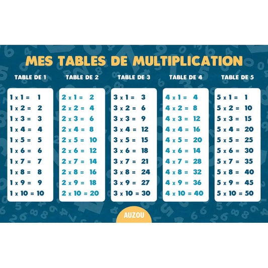 Défis multiplications-Auzou-Super Châtaigne-Jeux éducatifs : Product type