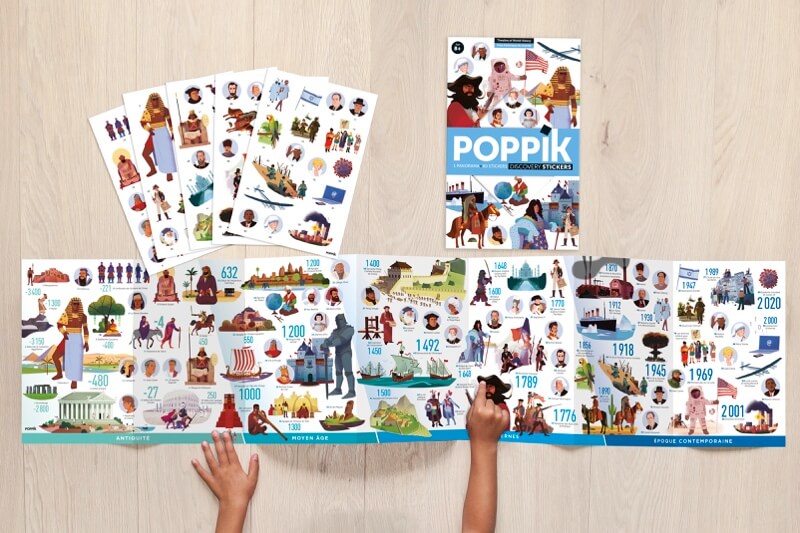 Poster pédagogique - Frise historique du monde-Poppik-Super Châtaigne-Collages & Coloriages : Product type